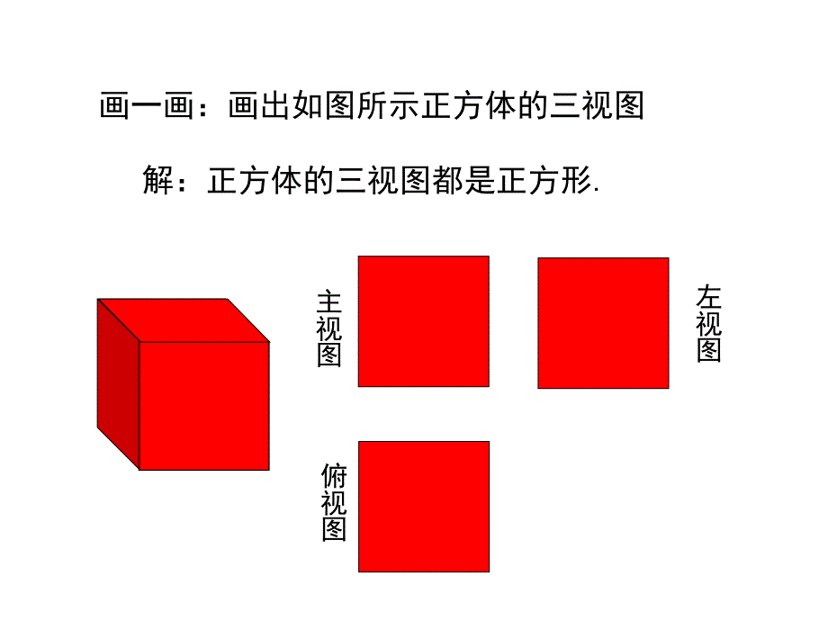 由视图到立体图形_第3页