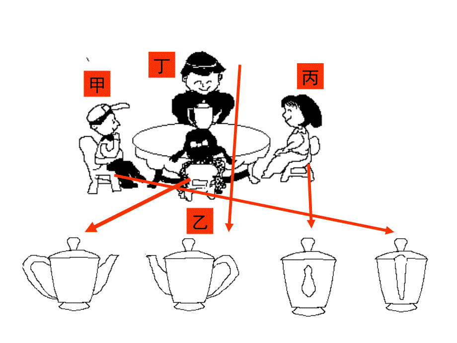 由视图到立体图形_第4页