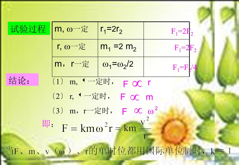 2012高一物理课件4.2向心力与向心加速7鲁科版必修2_第3页