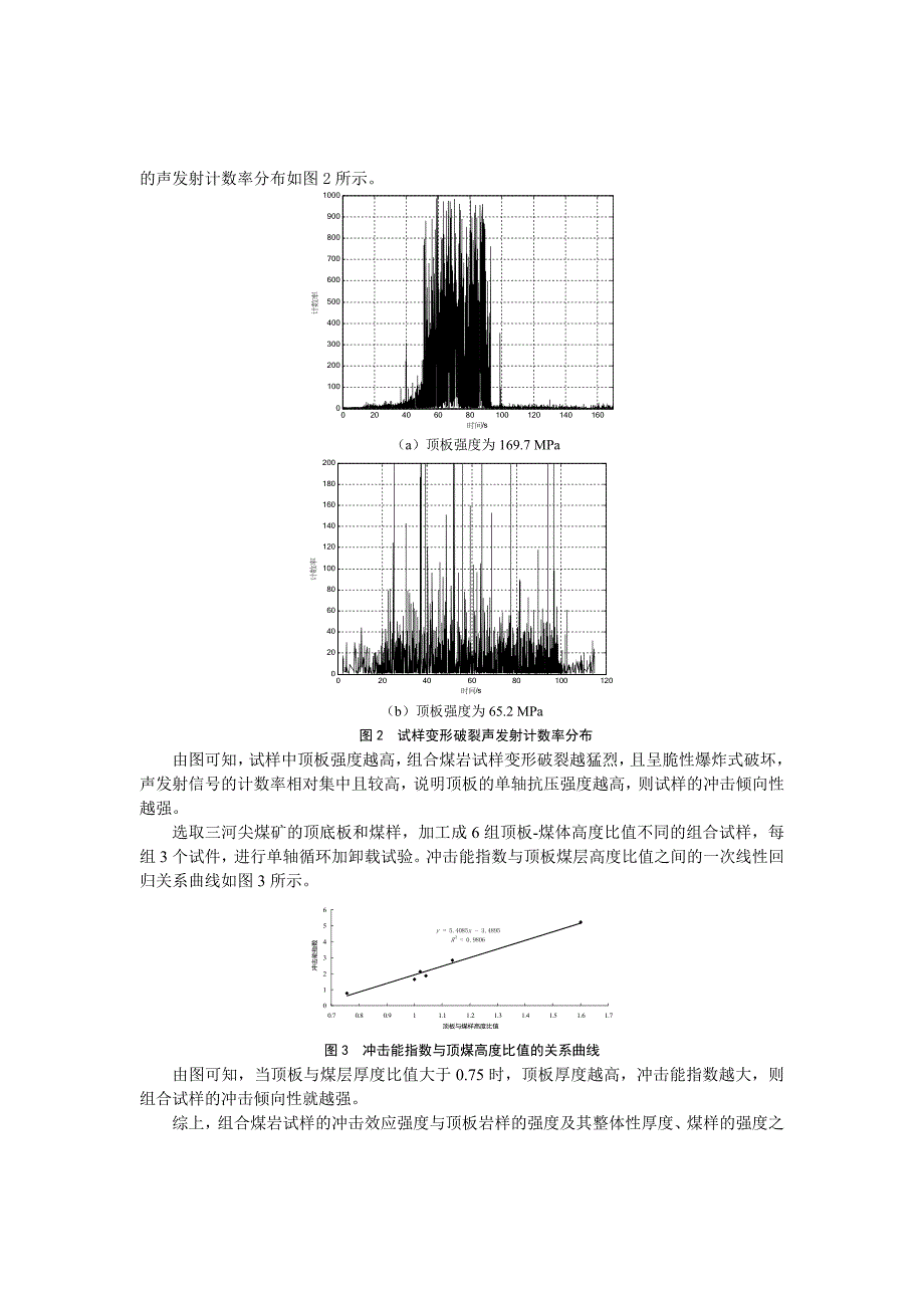 A080301-组合煤岩试样的冲击破坏效应及其应用.doc_第3页