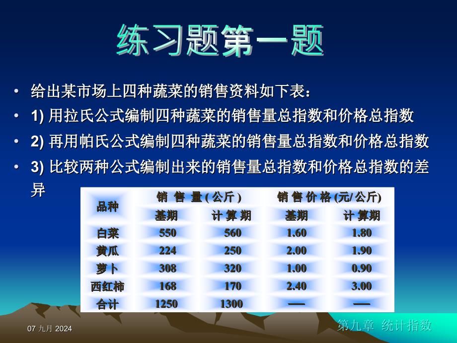 统计指数习题答案_第2页