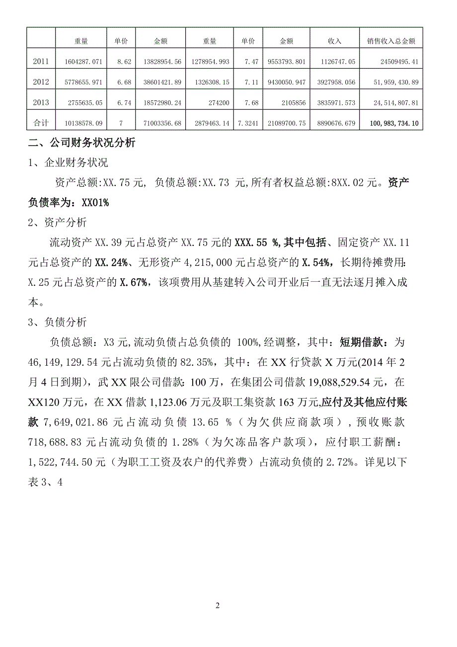 XX公司近三年生产经营状况分析 （精选可编辑）.DOCX_第2页