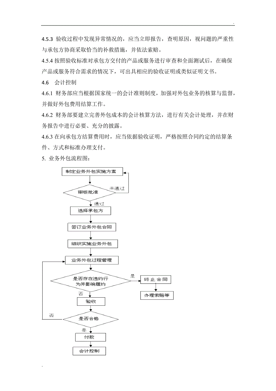 公司业务外包管理办法_第4页