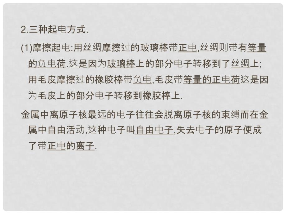 1112高中物理 1.1 电荷及其守恒定律课件 人教版选修31_第4页