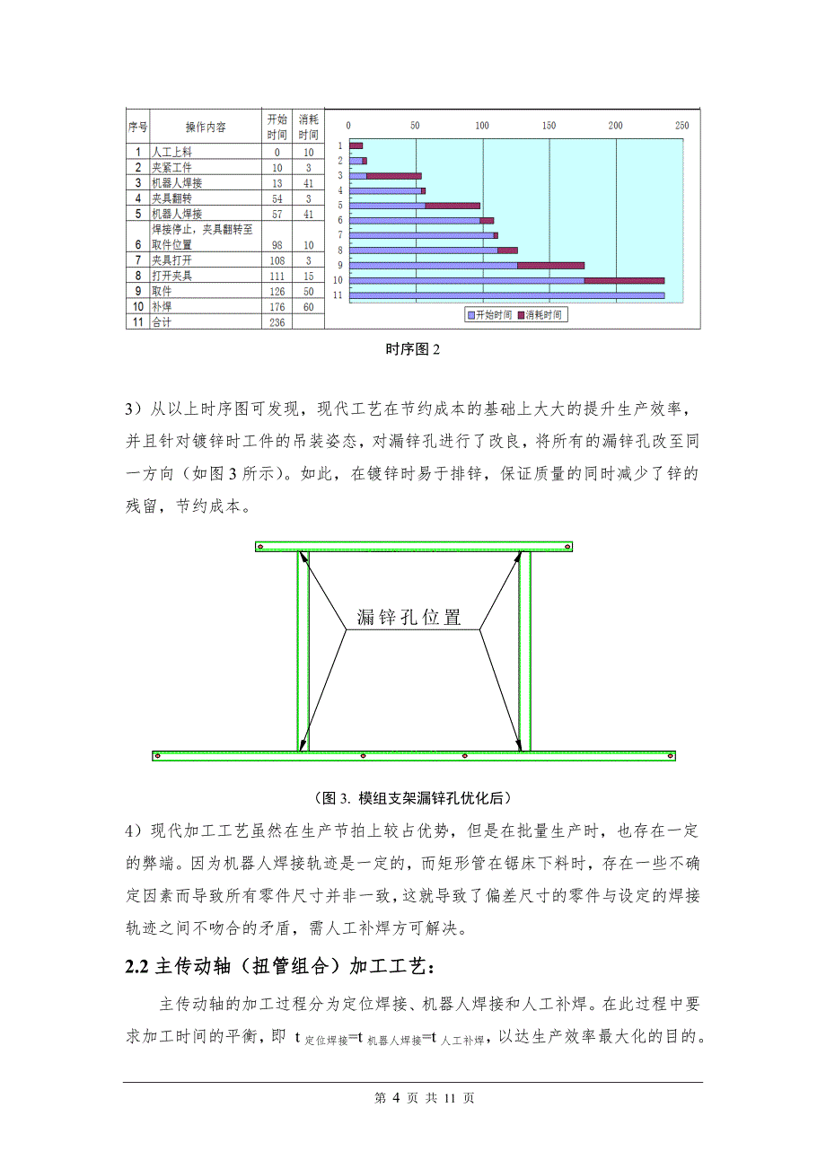 结构件的机器人焊接工艺分析2013.08.29.doc_第4页