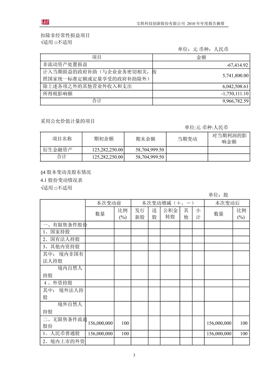 600973宝胜股份年报摘要_第3页