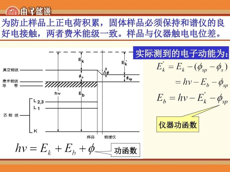 X射线光电子能谱分析_第5页