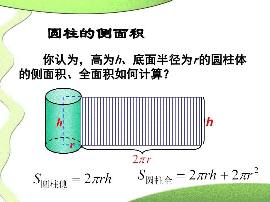 圆锥的侧面积(田利红）_第5页