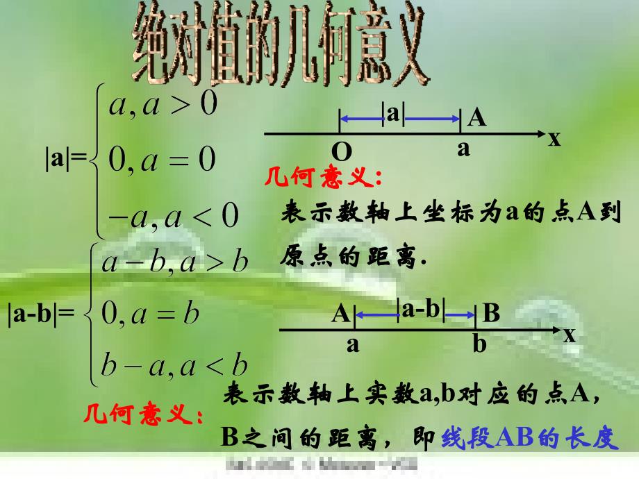 绝对值三角不等式2_第2页