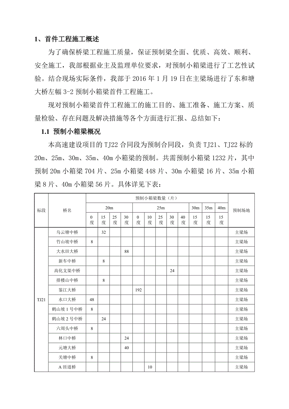 首件总结(预制小箱梁)_第4页