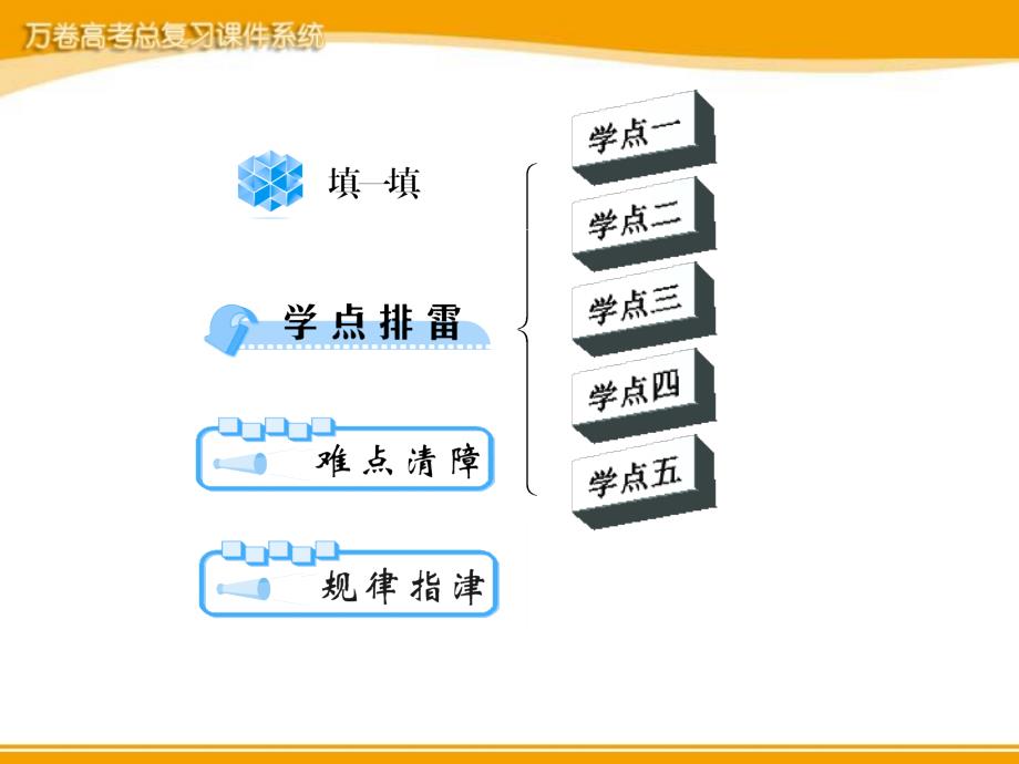 高中数学第二章幂函数课件新人教A版必修1_第2页