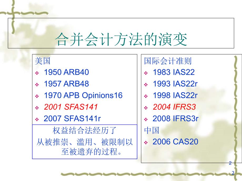 企业合并财务会计与权益结合管理知识分析法课件_第2页