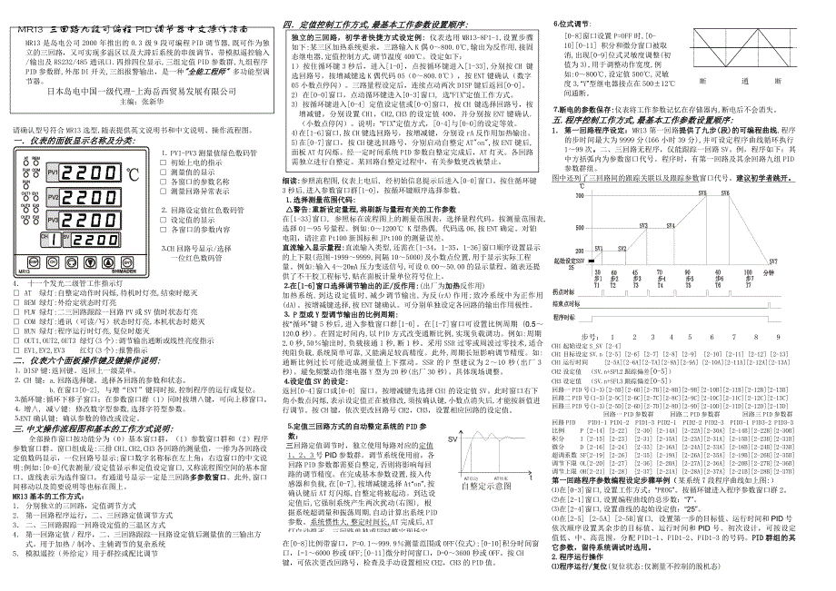 MR13-1中文说明书_第1页