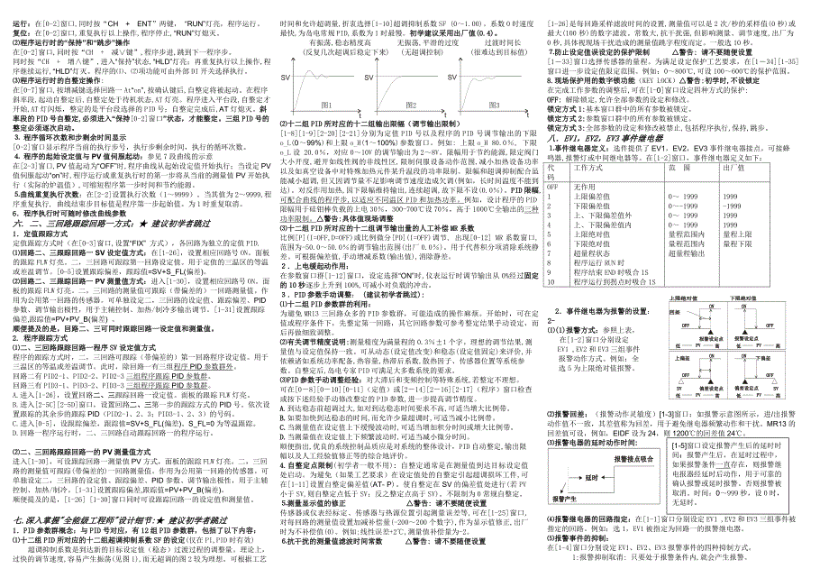 MR13-1中文说明书_第2页