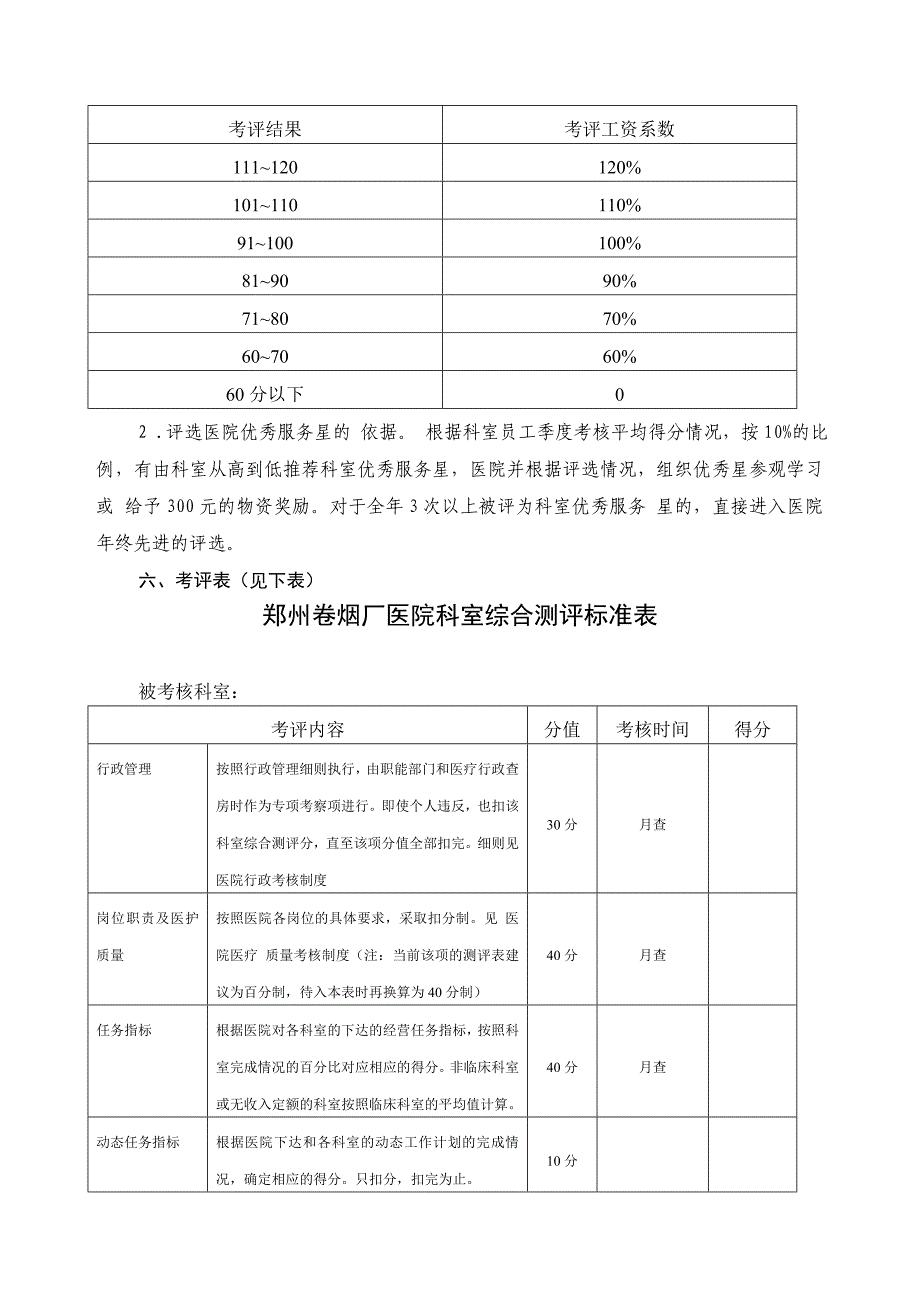 医院绩效考评.doc_第3页