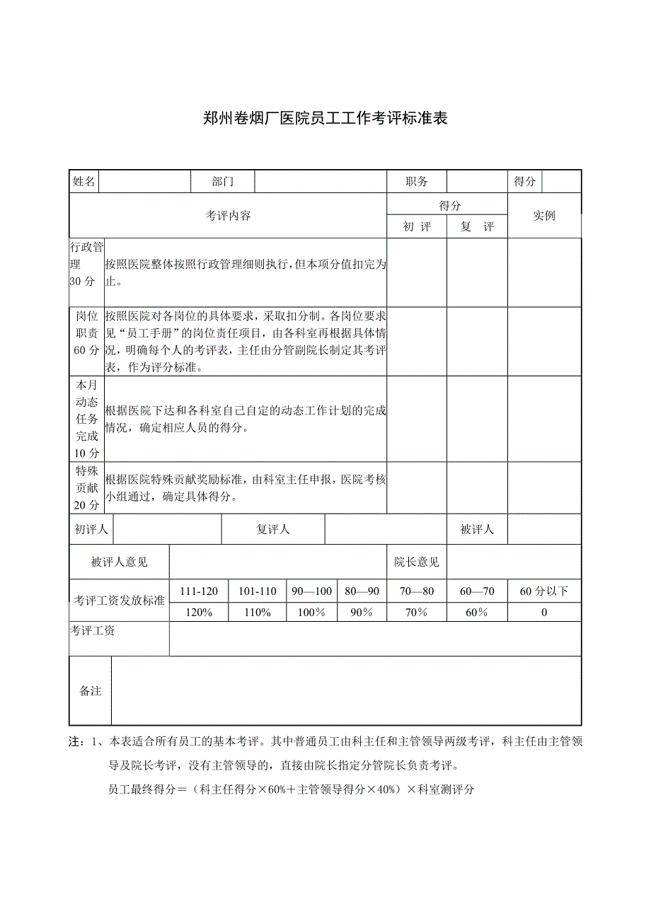 医院绩效考评.doc_第4页