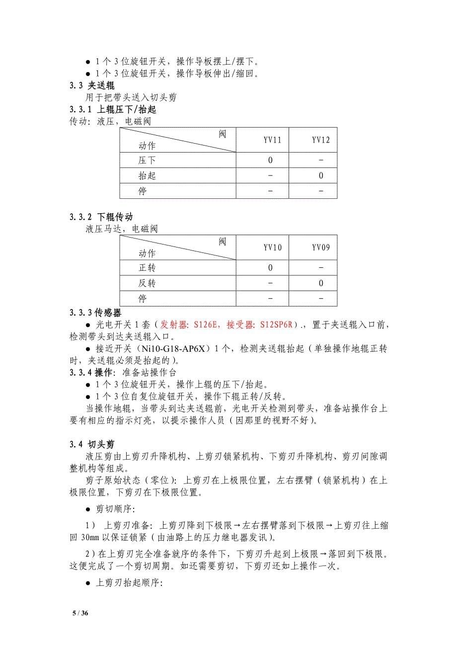 钢材厂设备电气功能规格书36页-BD.doc_第5页