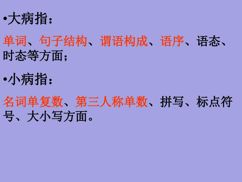 中考英语作文专题复习ppt课件_第4页