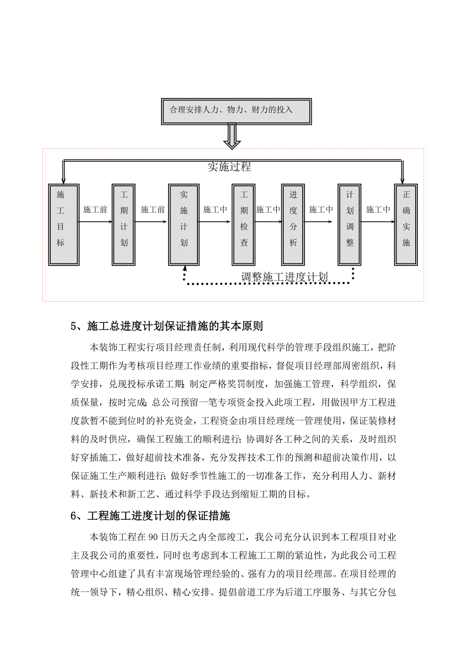 工程形象进度计划安排及保证措施_第3页