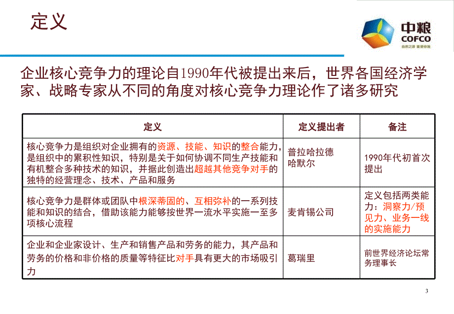 中粮集团构建核心竞争力模板_第3页