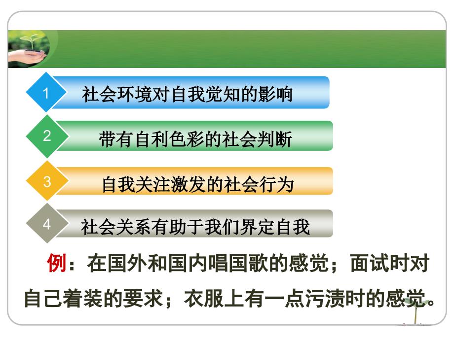 社会心理学2第二章社会中的自我_第4页