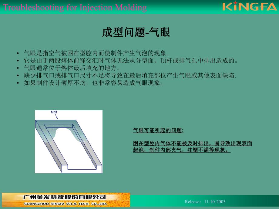 注塑成型常见问题及对策ppt课件_第4页