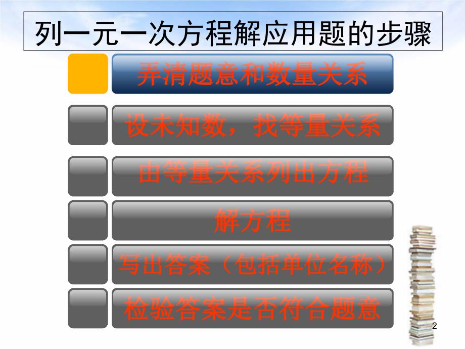 2.一元一次方程分配问题_第2页