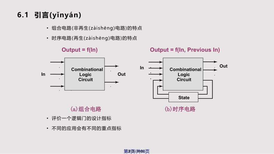 CMOS组合逻辑门与设计朱平实用实用教案_第2页