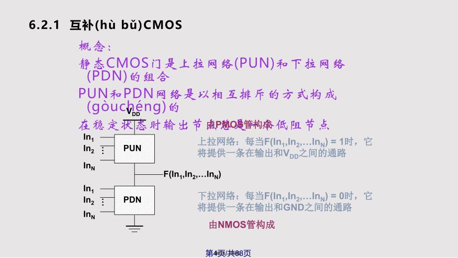 CMOS组合逻辑门与设计朱平实用实用教案_第4页