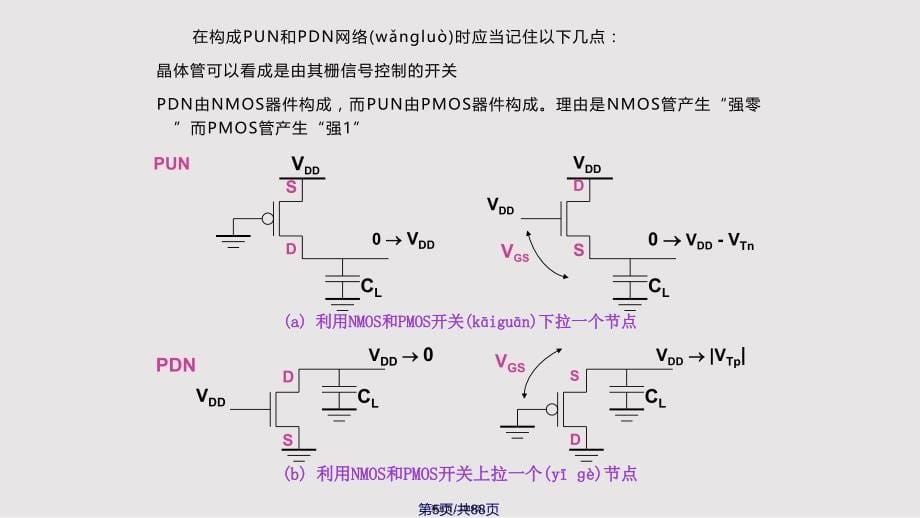 CMOS组合逻辑门与设计朱平实用实用教案_第5页