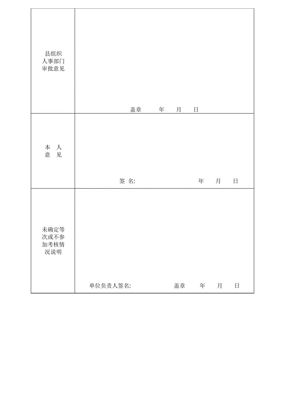 2017年度考核登记表(模板)_第3页