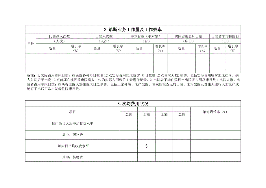 医院经济运营绩效调查表_第2页