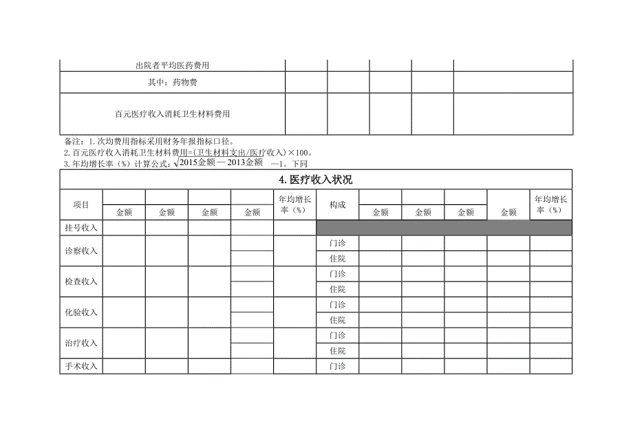 医院经济运营绩效调查表_第3页