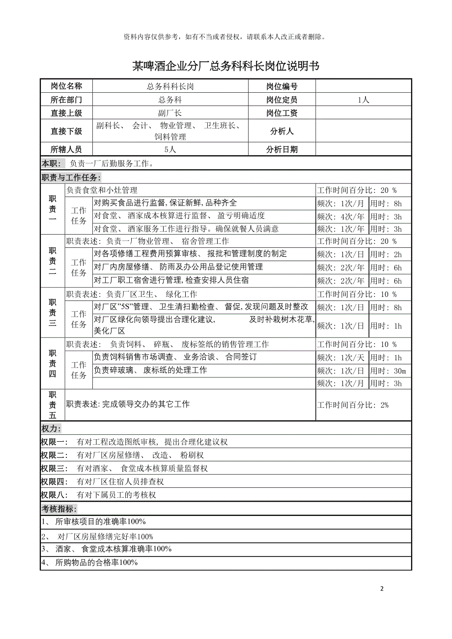 啤酒企业分厂总务科科长岗位说明书.doc_第2页