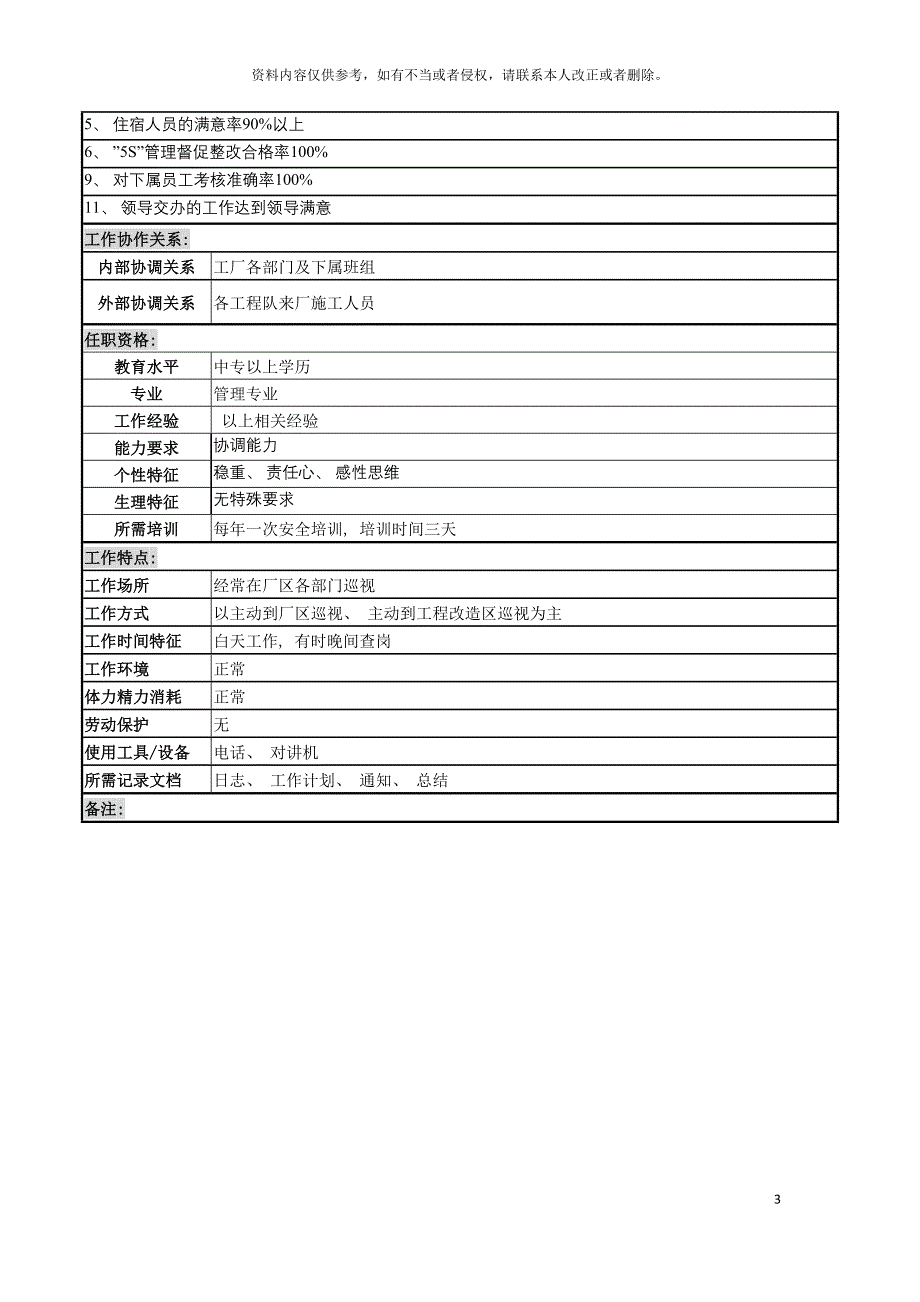 啤酒企业分厂总务科科长岗位说明书.doc_第3页