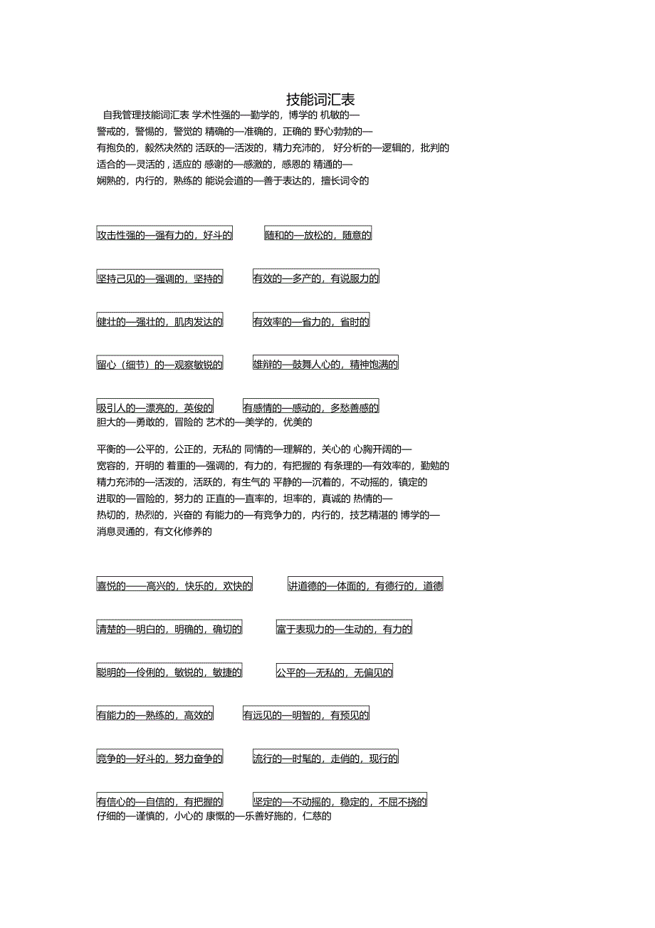 自我管理技能和可迁移技能词汇表_第1页