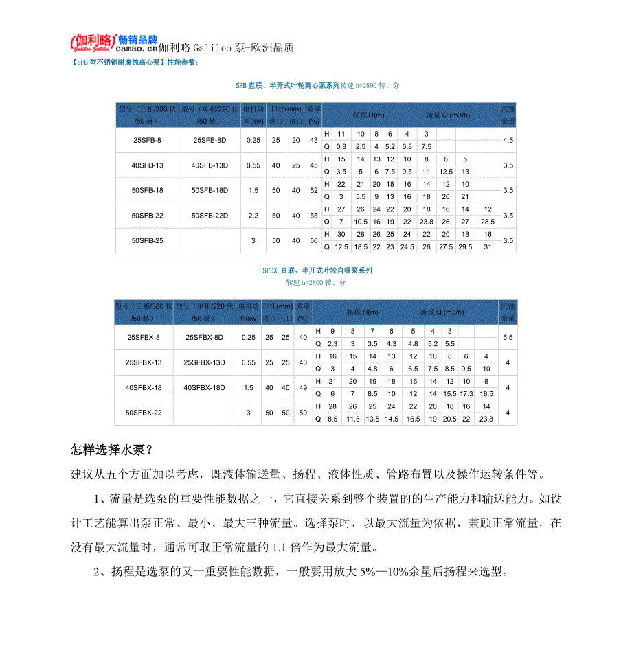 SFB型不锈钢耐腐蚀离心泵性能参数_第1页