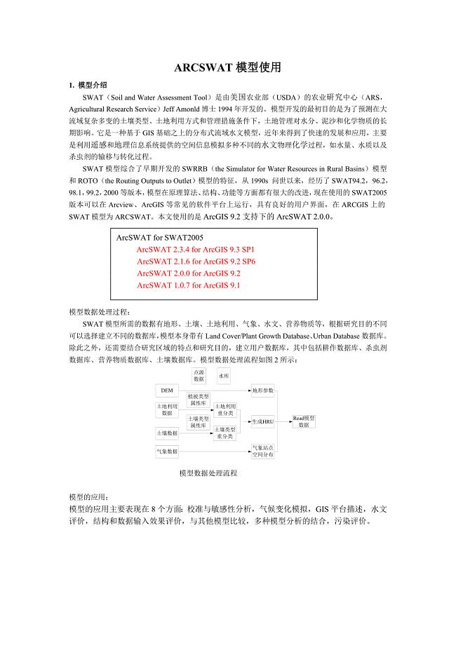 ARCSWAT模型使用.doc