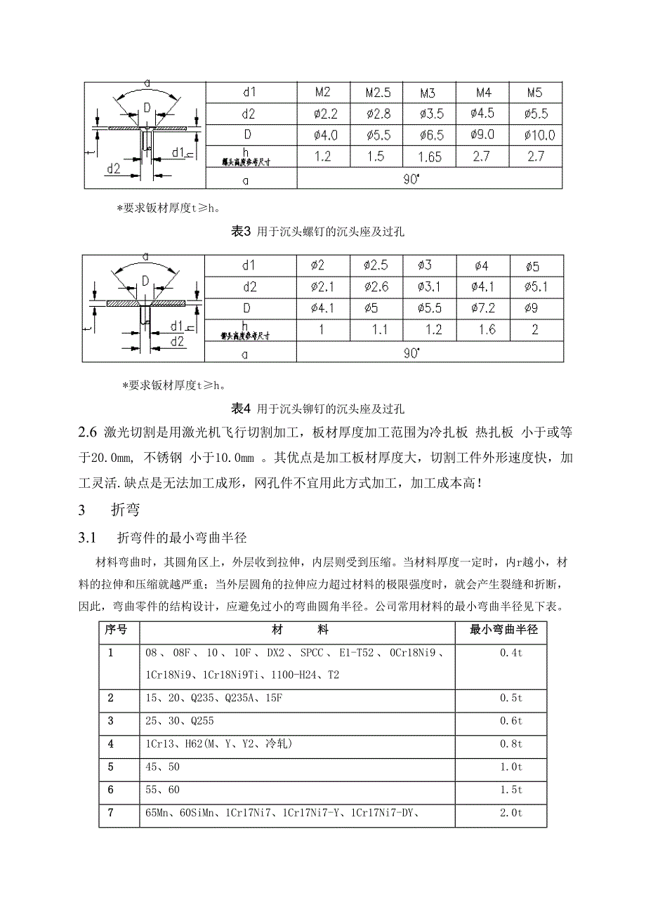 钣金加工工艺流程.doc_第3页