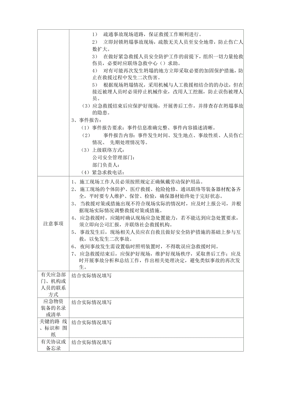 坍塌事故现场处置方案_第3页