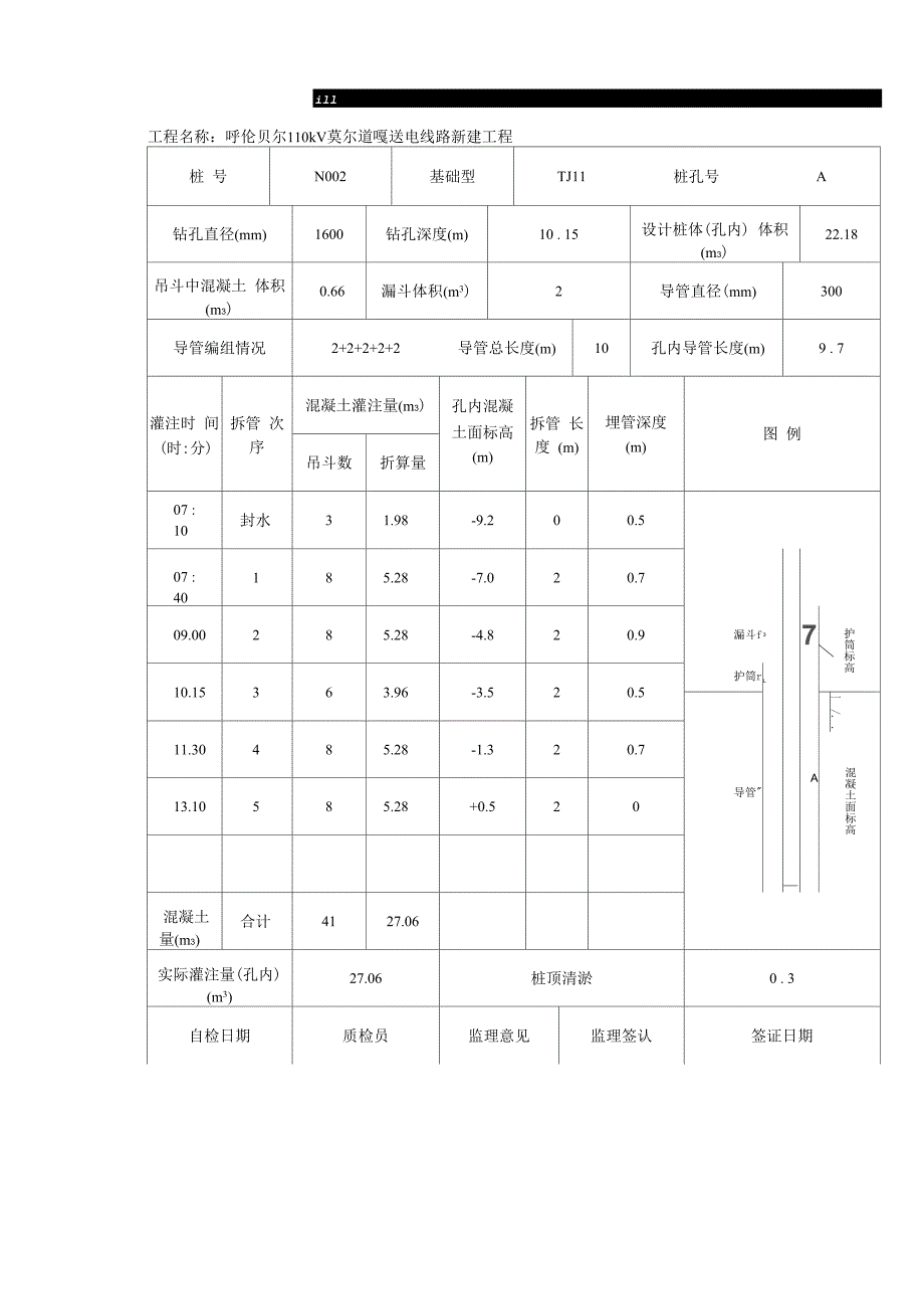 灌注桩基础隐蔽工程签证记录_第1页