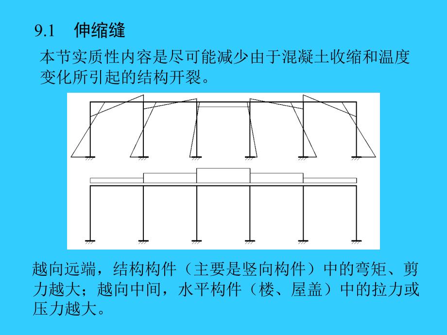 混凝土结构设计规范课件_第4页