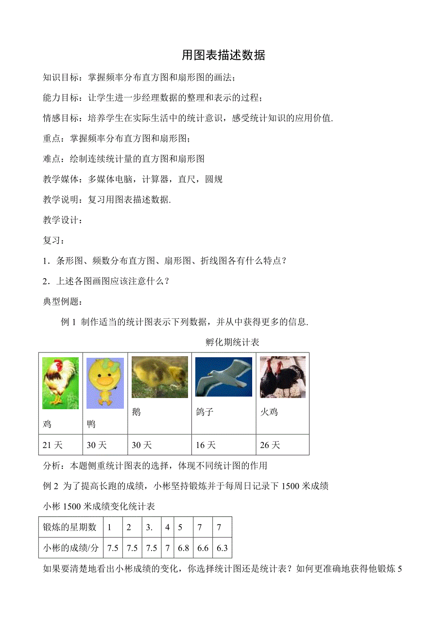 八年级数学用图表描述数据教案新课标人教版教案_第1页