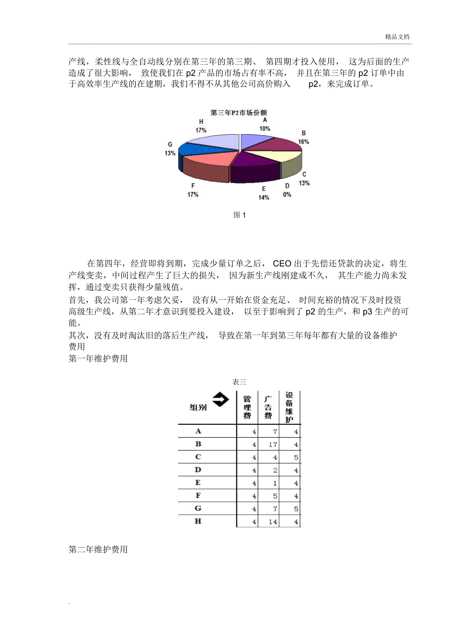 企业生产运营分析报告_第2页