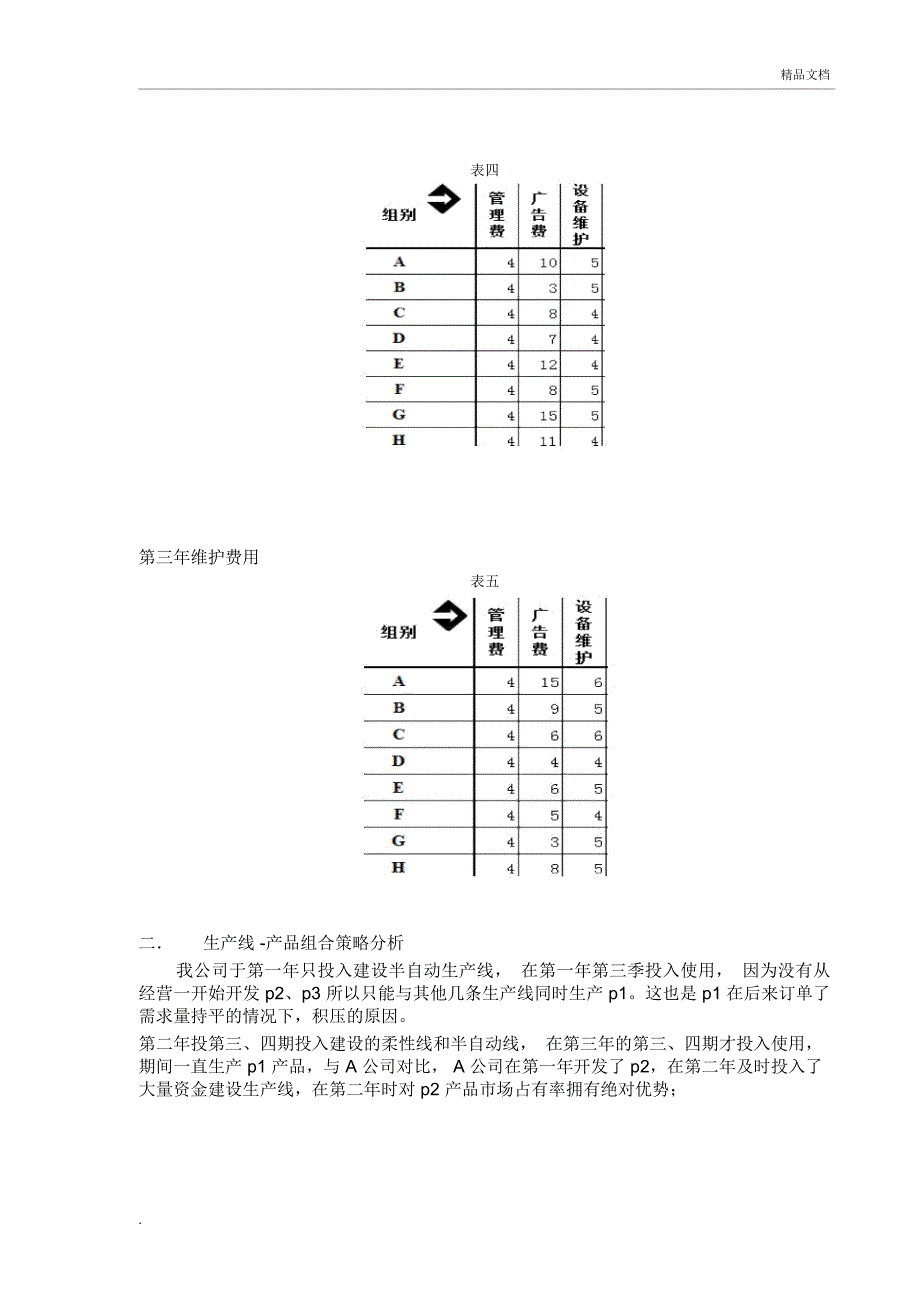 企业生产运营分析报告_第3页