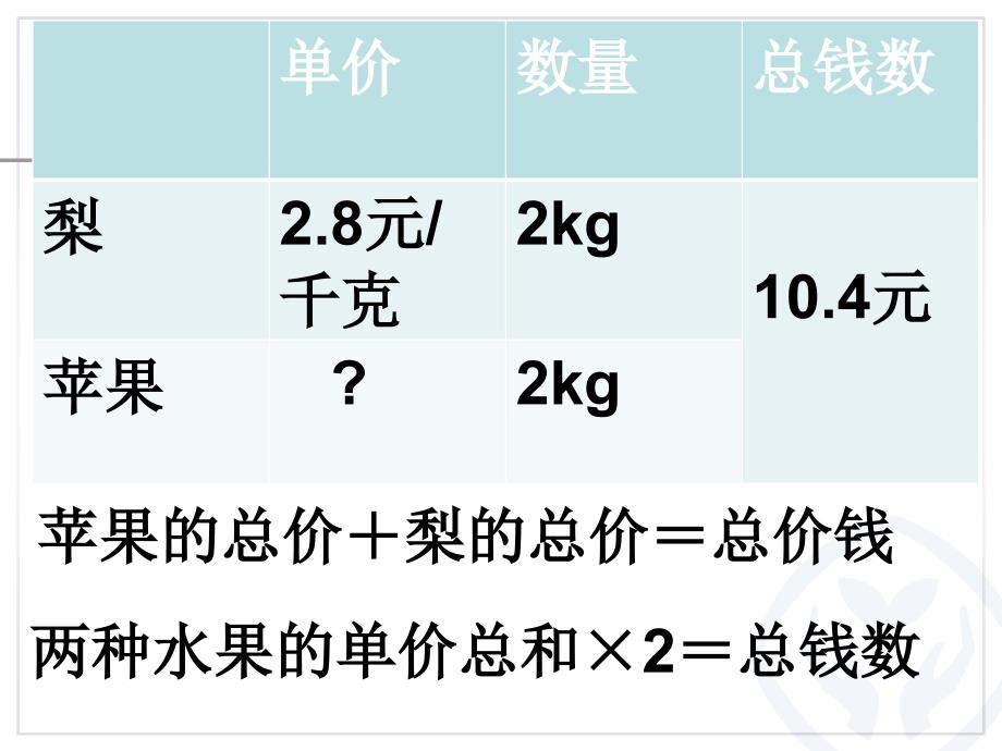 实际问题与方程例3_第4页