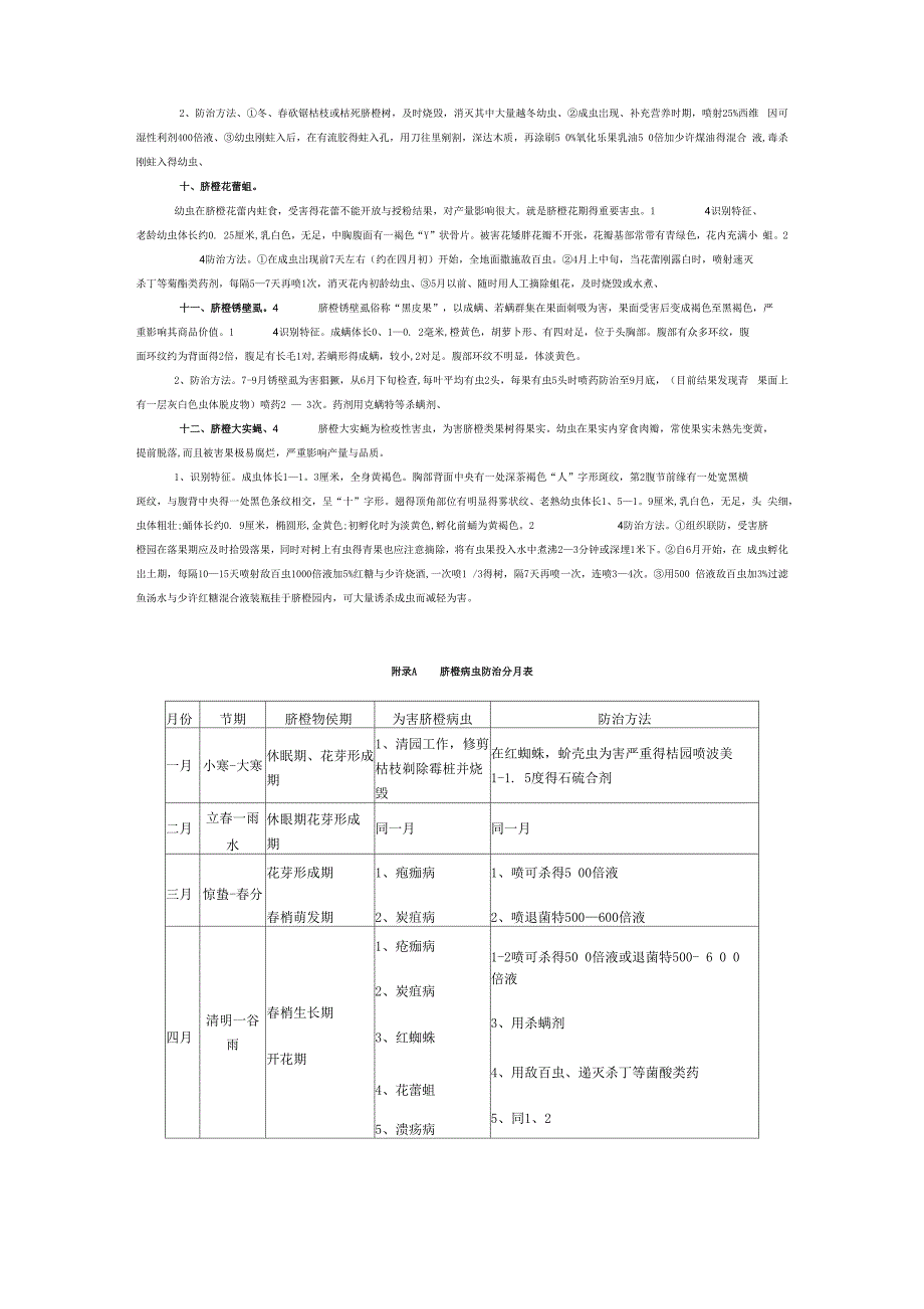 脐橙病虫害防治_第3页