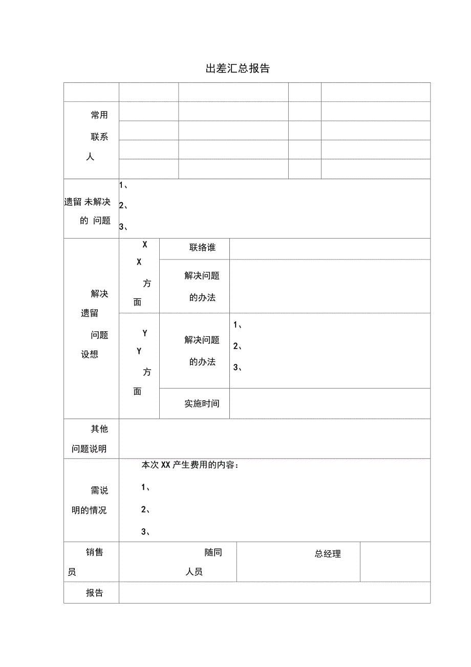 最新出差总结范文汇总版_第5页