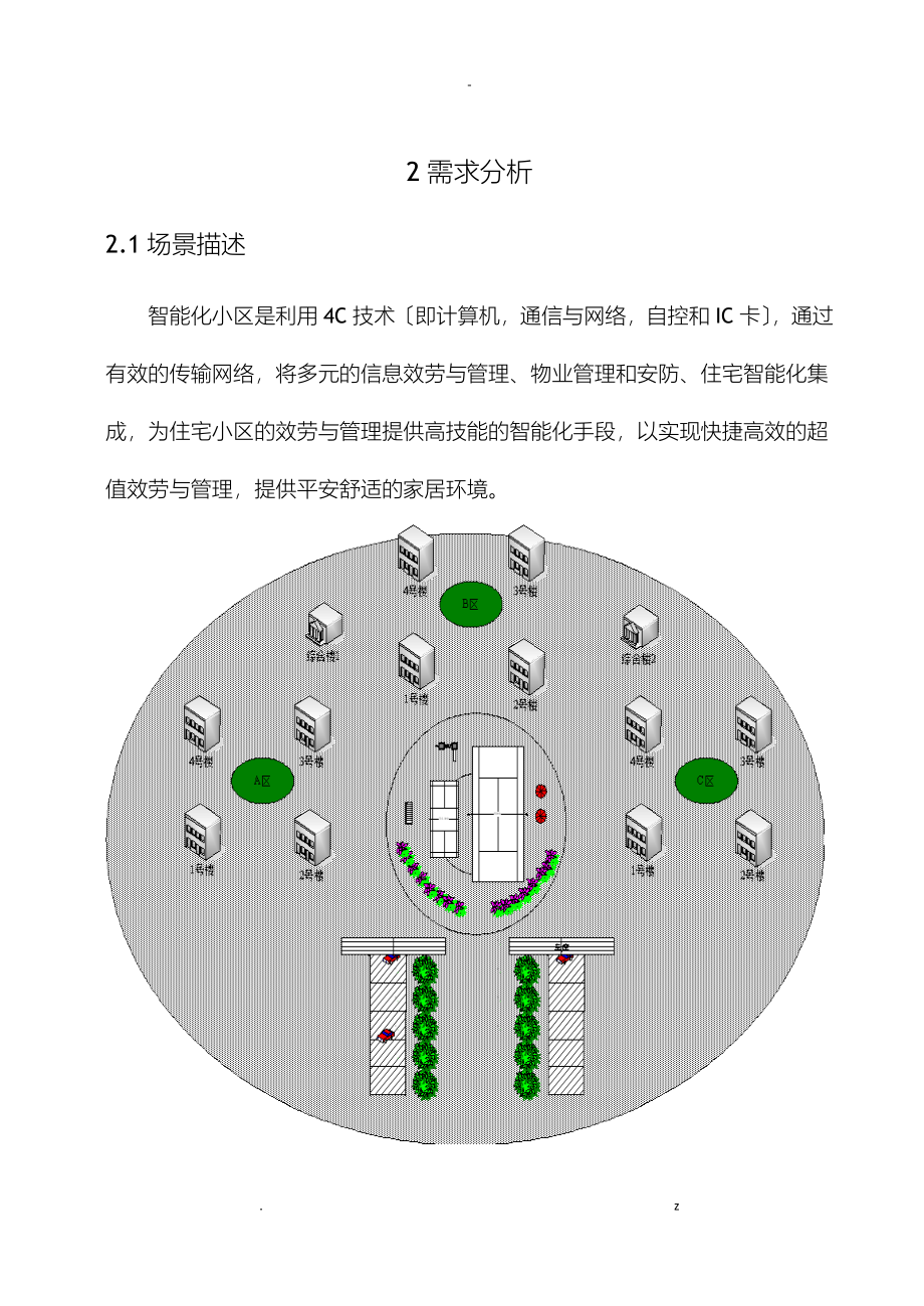 智能化住宅小区和宽带接人技术的发展_第4页