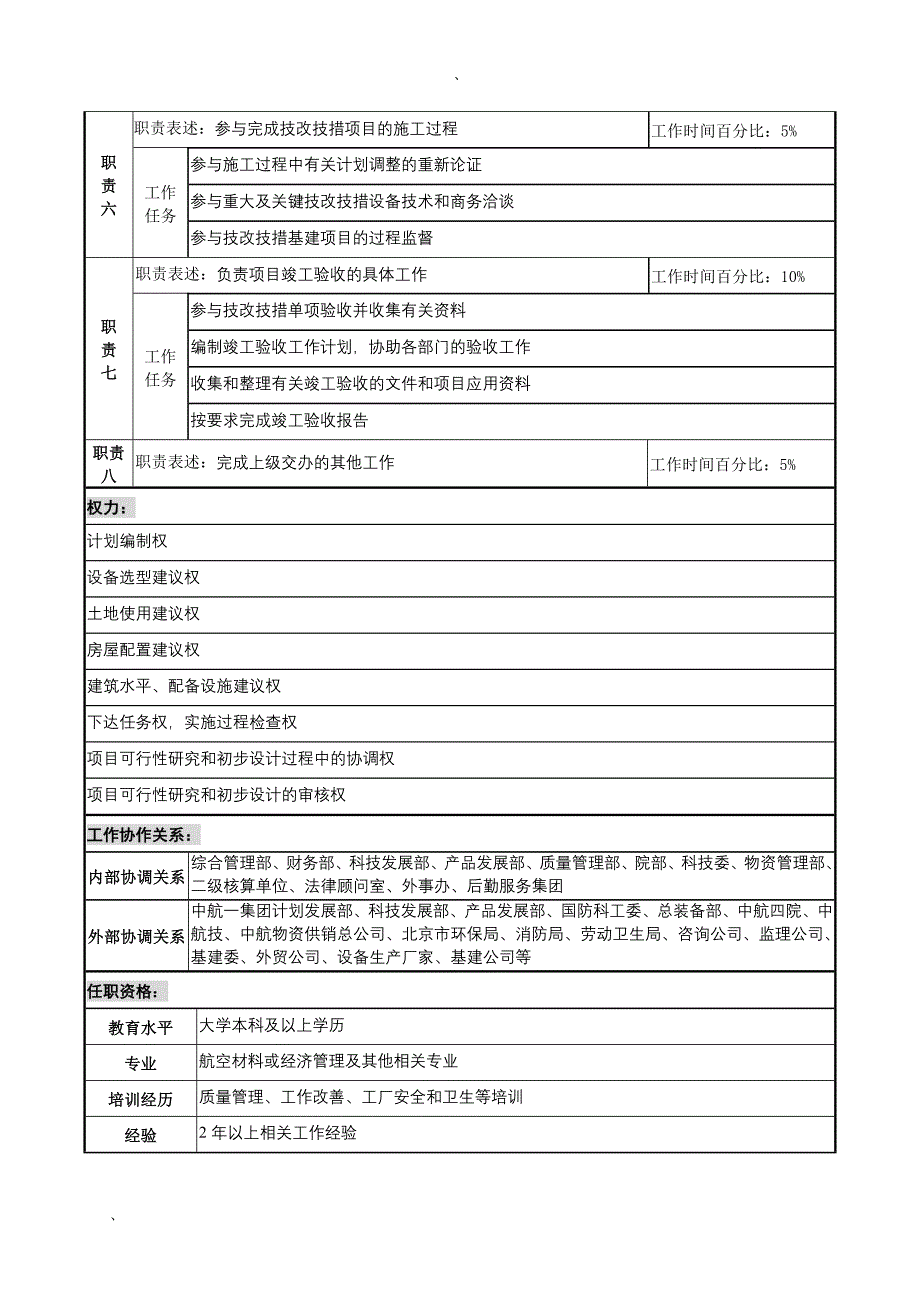 航材院技术改造部技改技措专责职务说明书_第2页